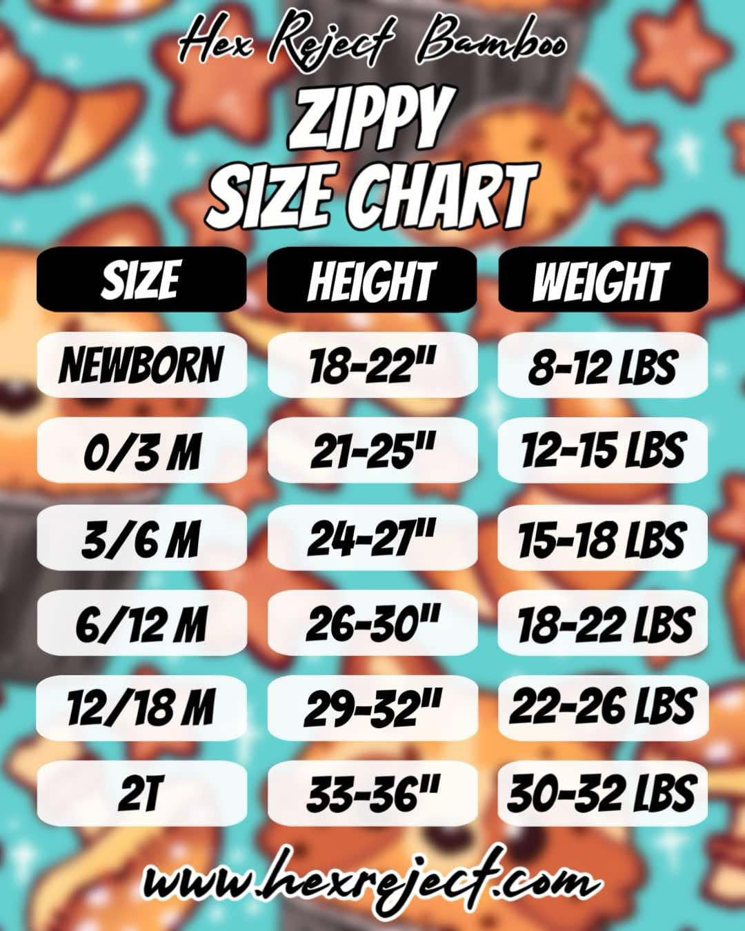 Carb Cuties Zippies