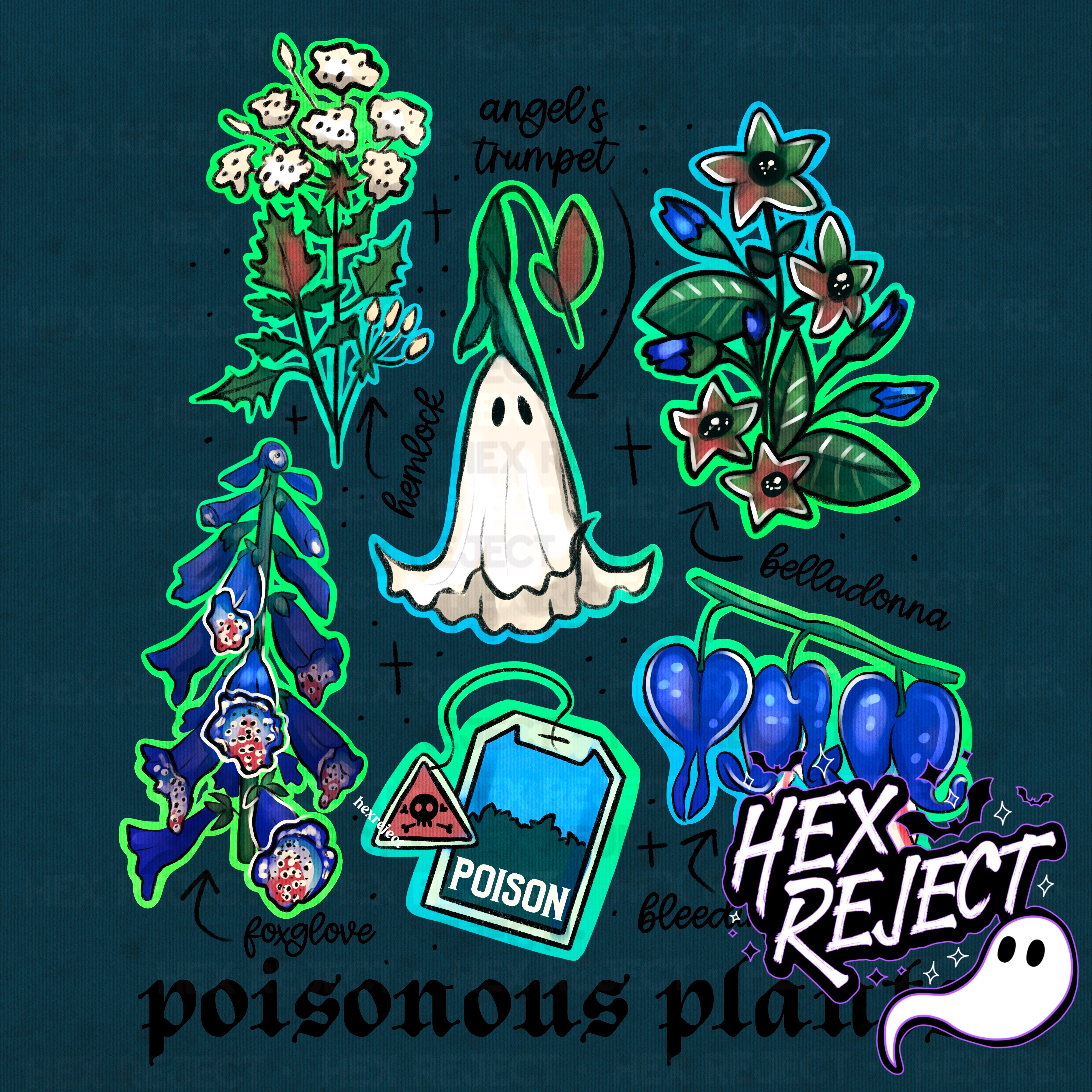 Poisonous Plants - Sub File