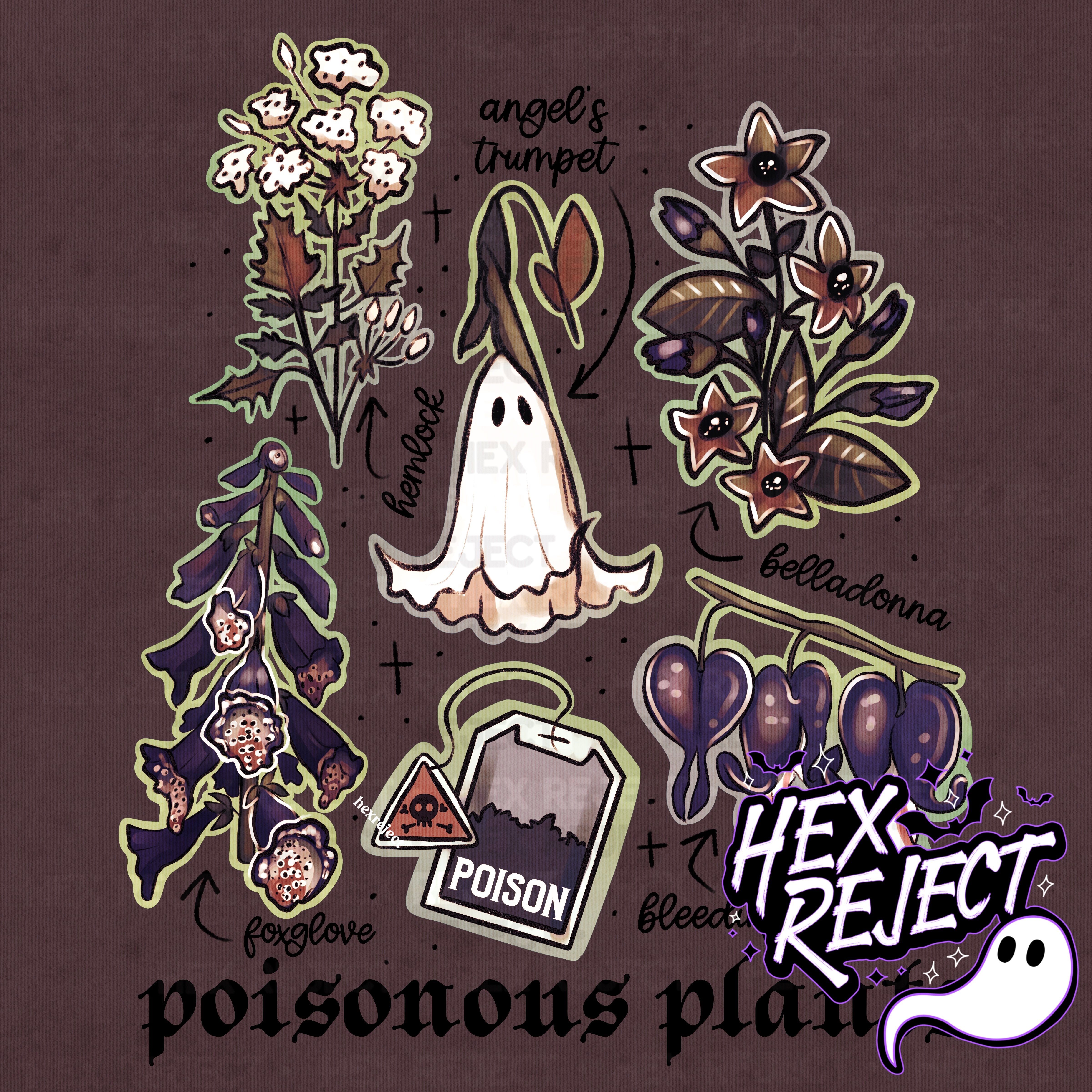 Poisonous Plants - Sub File